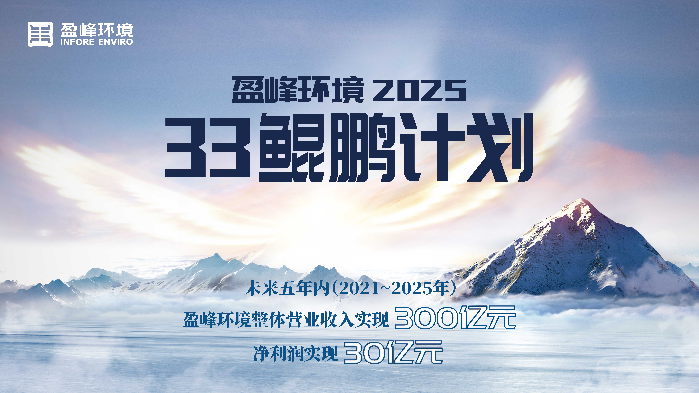 人生就是搏环境2025·33鲲鹏计划